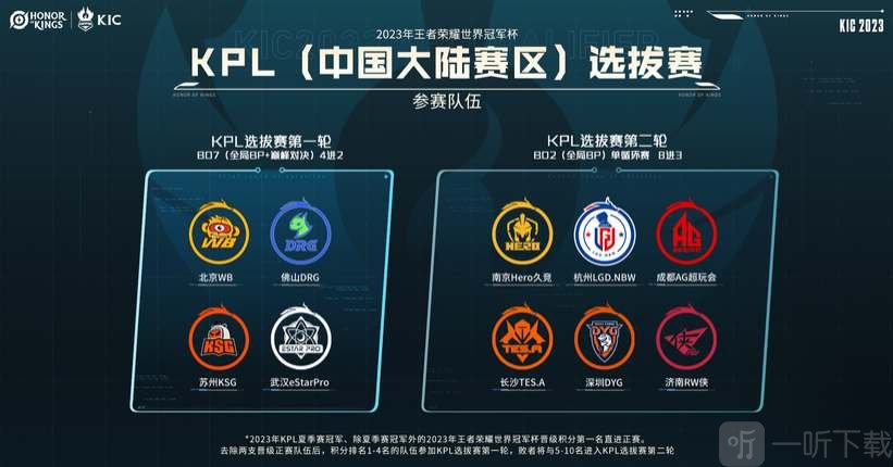 多安全保障 多安全保障